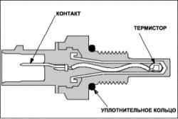 Топливная система i-DSI