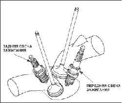 Топливная система i-DSI