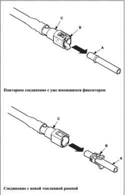 Установка быстроразъемных соединительных элементов топливопроводов топливной системы (L13A)