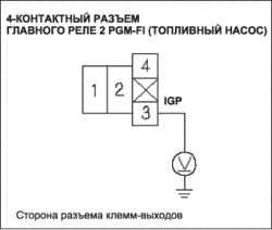 Поиск неисправностей в цепи топливного насоса (L13A)