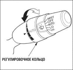 Выключатель стеклоочистителей и омывателей стекол