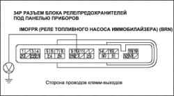 Поиск неисправностей в цепи топливного насоса (L13A)