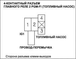 Поиск неисправностей в цепи топливного насоса (L13A)