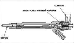 Система питания топливом дизельного двигателя