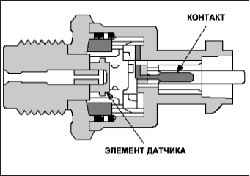 Система питания топливом дизельного двигателя