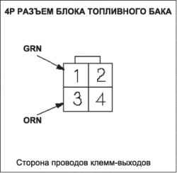 Проверка передающего устройства показателя уровня топлива (N22A)