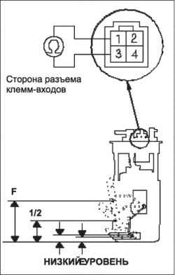 Проверка передающего устройства показателя уровня топлива (N22A)