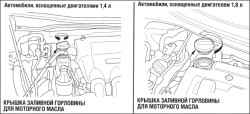 Моторное масло (автомобили с бензиновым двигателем)