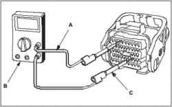 Поиск неисправностей в цепи разъемов блока ЕСМ