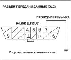 Поиск неисправностей в цепи DLC (разъем передачи данных) (L13A)