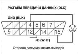 Поиск неисправностей в цепи DLC (разъем передачи данных) (L13A)