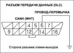 Поиск неисправностей в цепи DLC (разъем передачи данных) (L13A)