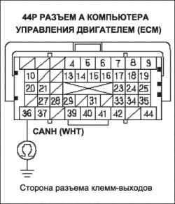 Поиск неисправностей в цепи DLC (разъем передачи данных) (L13A)