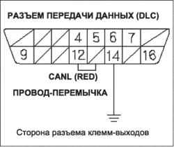 Поиск неисправностей в цепи DLC (разъем передачи данных) (L13A)