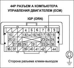 Поиск неисправностей в цепи DLC (разъем передачи данных) (L13A)