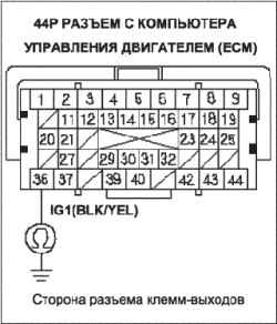 Поиск неисправностей в цепи DLC (разъем передачи данных) (L13A)