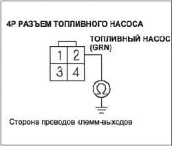 Поиск неисправностей в цепи DLC (разъем передачи данных) (L13A)