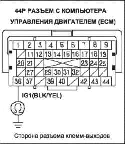 Поиск неисправностей в цепи DLC (разъем передачи данных) (L13A)