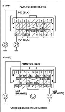 Поиск неисправностей в цепи DLC (разъем передачи данных) (L13A)