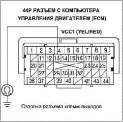 Поиск неисправностей в цепи DLC (разъем передачи данных) (L13A)