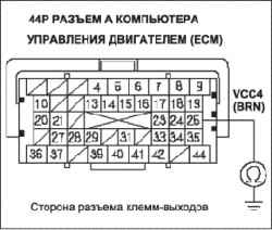 Поиск неисправностей в цепи DLC (разъем передачи данных) (L13A)