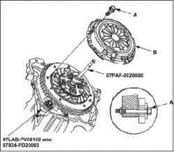 Замена сцепления (L13A)