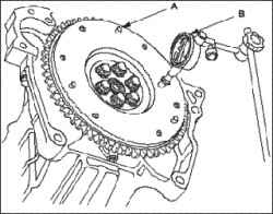 Замена сцепления (L13A)