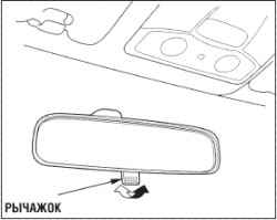 Внутреннее зеркало заднего вида