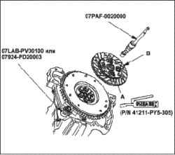 Замена сцепления (L13A)