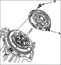 Замена сцепления (L13A)