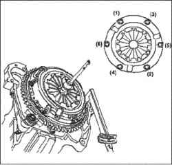 Замена сцепления (L13A)