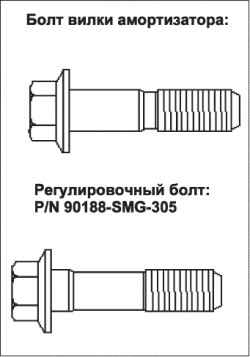 Углы установок колес (L13A/R18A)