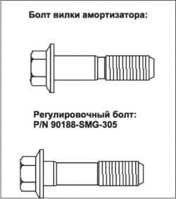 Углы установок колес (N22A)