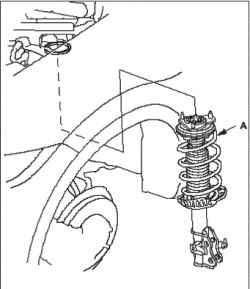 Замена пружины переднего амортизатора