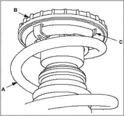 Замена пружины переднего амортизатора