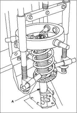 Замена пружины переднего амортизатора