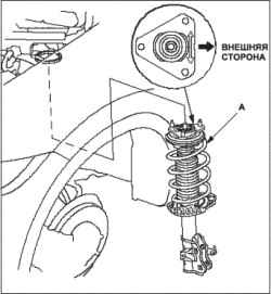 Замена пружины переднего амортизатора